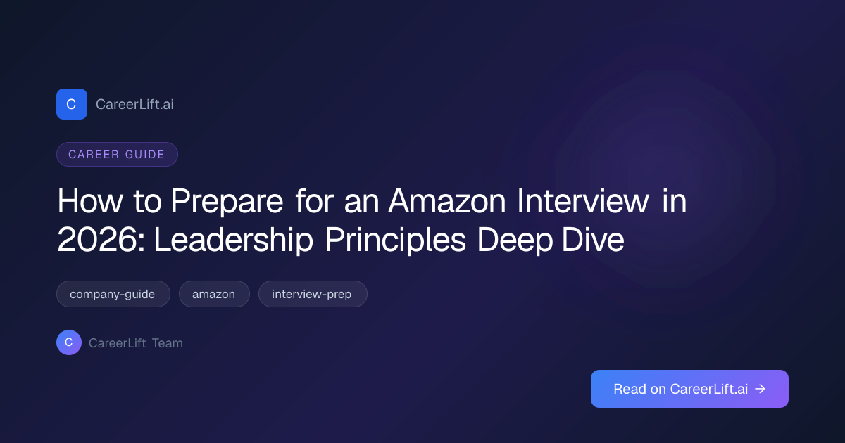 How to Prepare for an Amazon Interview in 2026: Leadership Principles ...