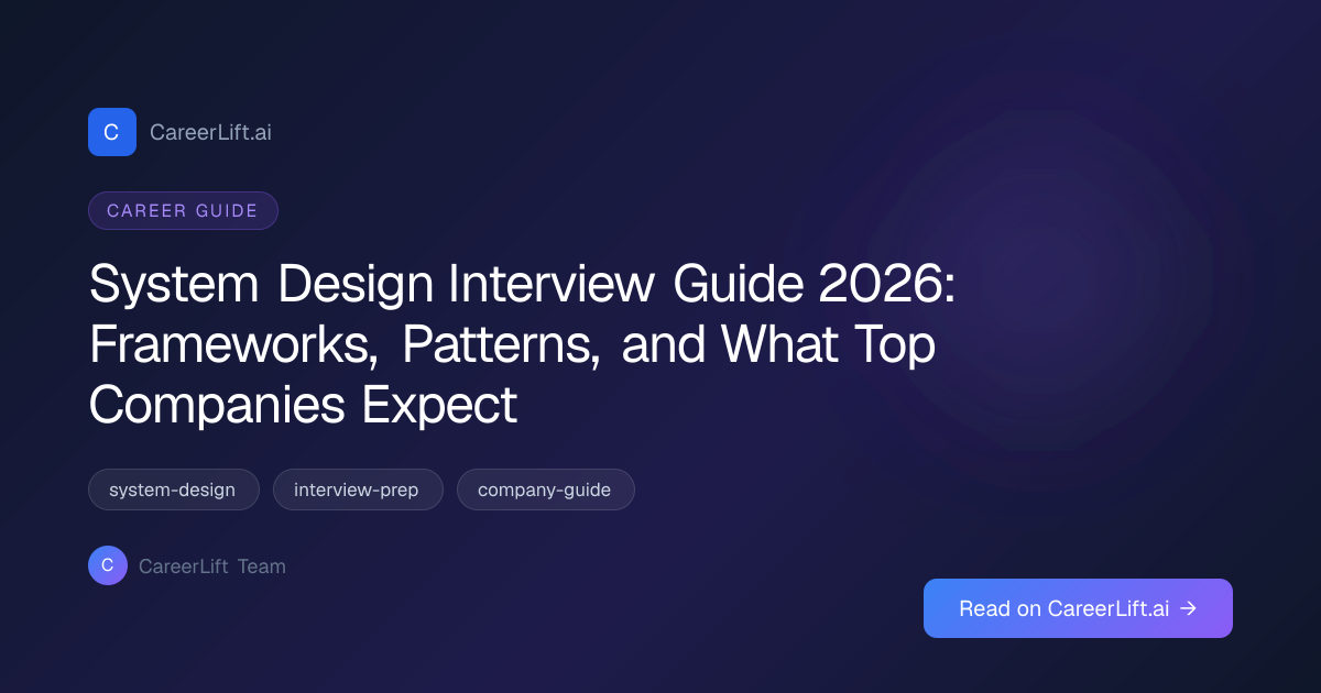System Design Interview Guide 2026: Frameworks, Patterns, and What Top ...